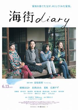 七公子韩少来袭影视海报